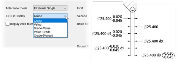 inset from KeyCreator 2024 CAD user interface showing display formatting options for Fit Grade