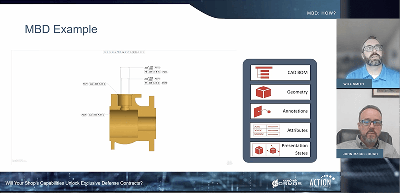 Screen capture of webinar featuring John McCullough of Kubotek Kosmos and Will Smith of Action Engineering