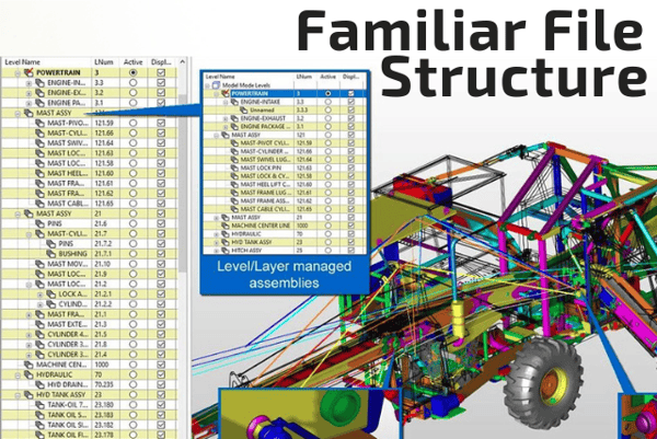 AutoCAD page - familiar file structure 