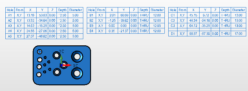 New KeyCreator 2026 hole table options