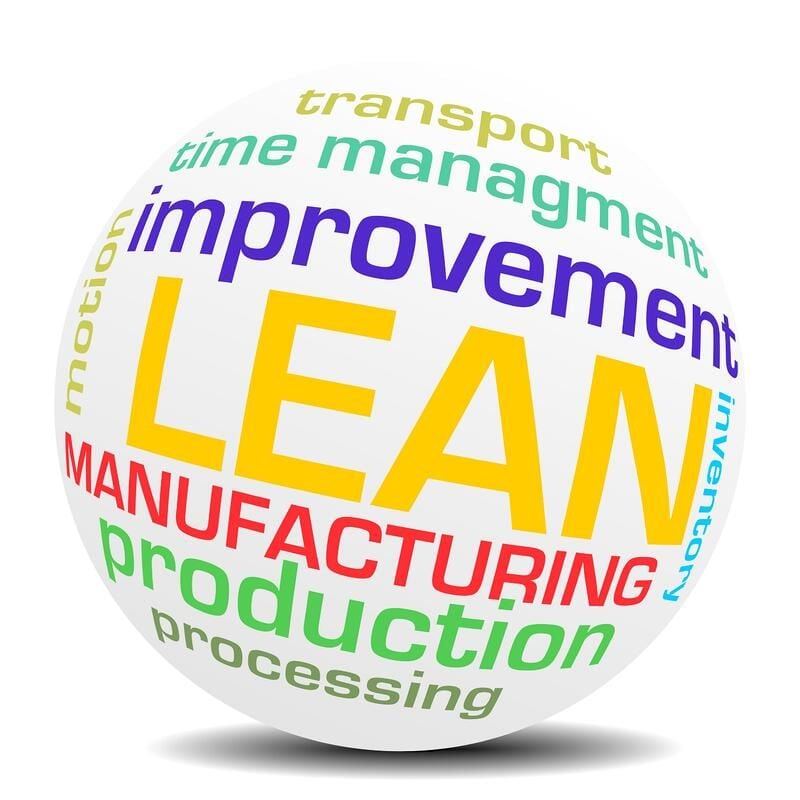Direct CAD as Part of the Lean Manufacturing Environment