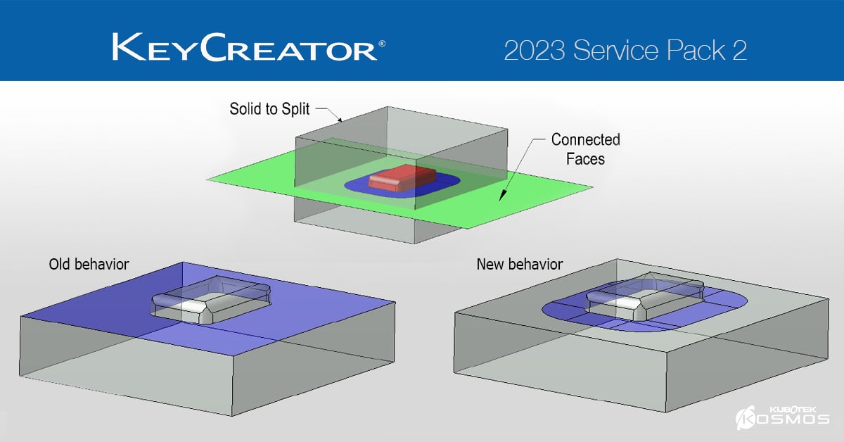 KeyCreator 2023 Service Pack 2 Released